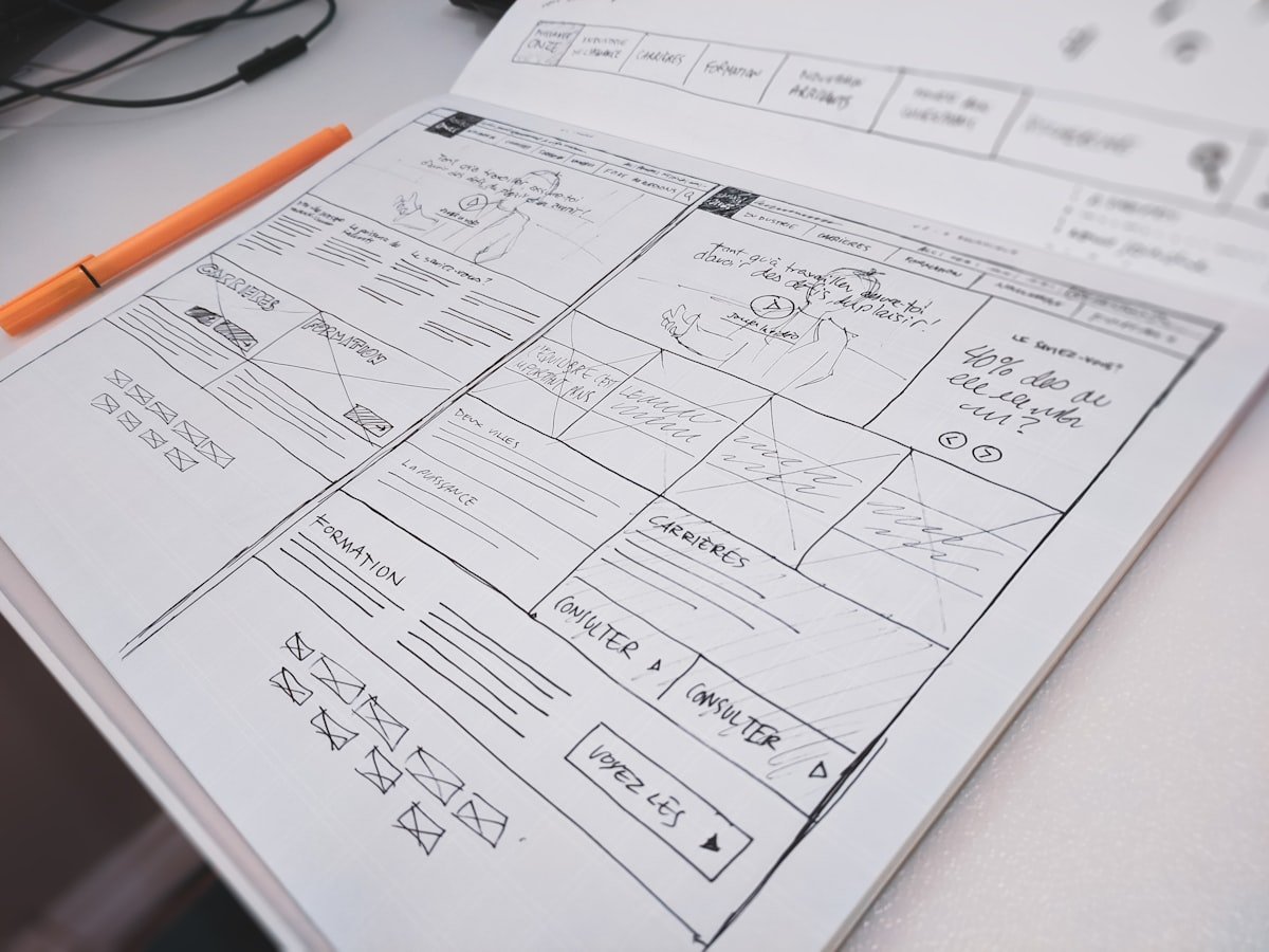 Wireframe sketch showing why affordable SEO web design starts before the build